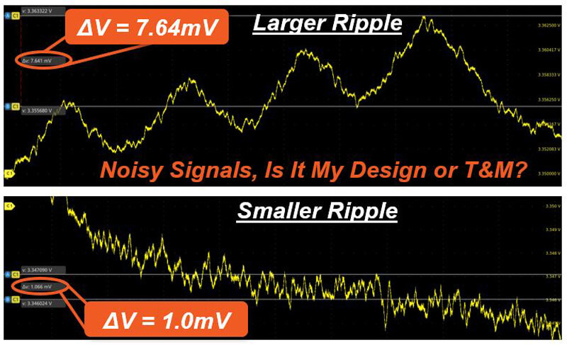 typical measurements you would see with a passive probe