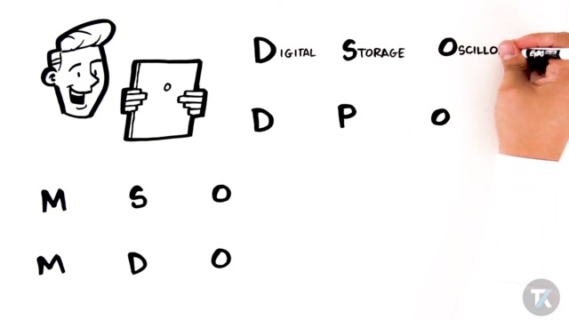What are the types of oscilloscopes