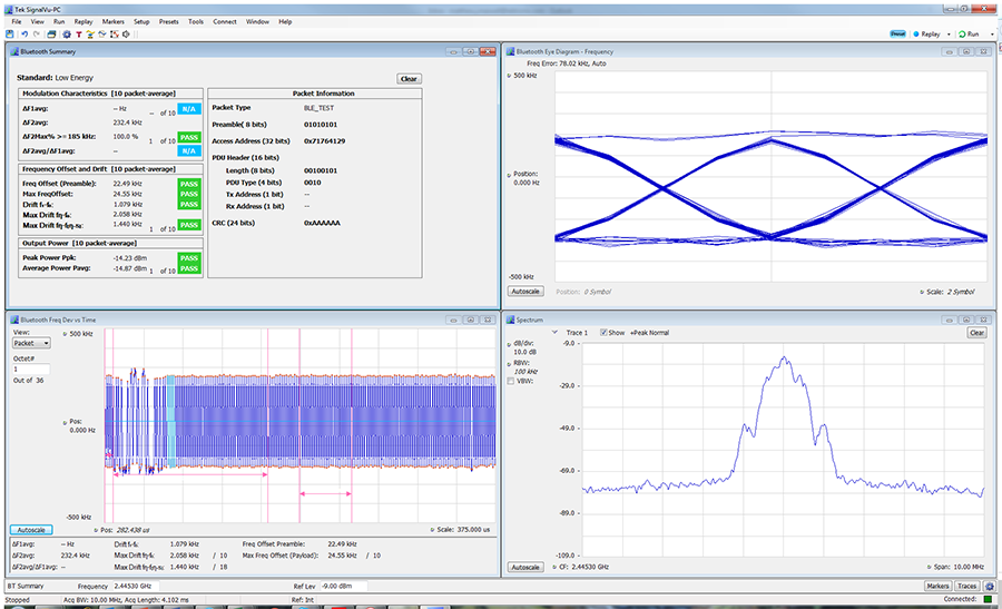 Bluetooth Basic LE TX SIG measurements