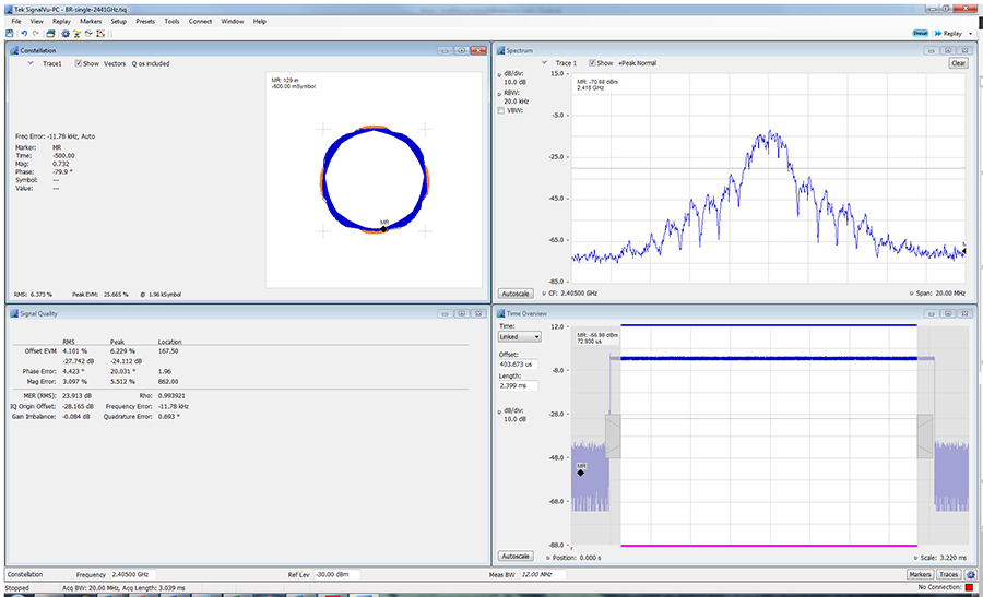 General Purpose Modulation Analysis