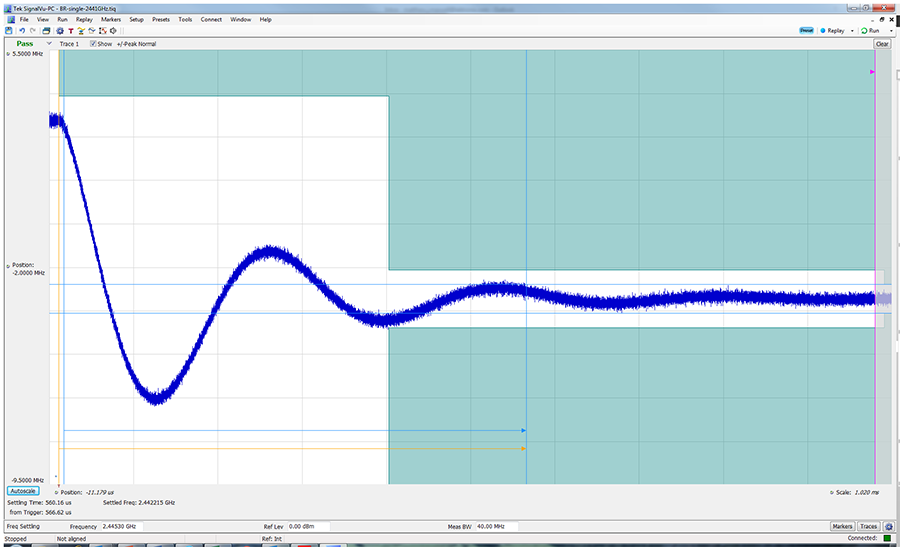 Settling Time (Frequency and Phase) Measurement